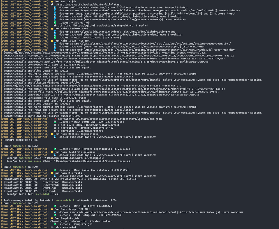 output